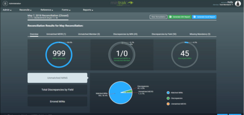 Screenshot of mintrak2's MERS reconciliation dashboard