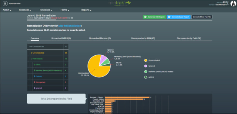 Screenshot of mintrak2's MERS remediation summary